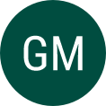 Gaurav Mittal
